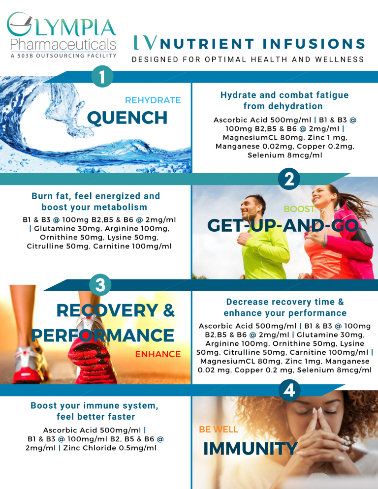 custom IV treatments